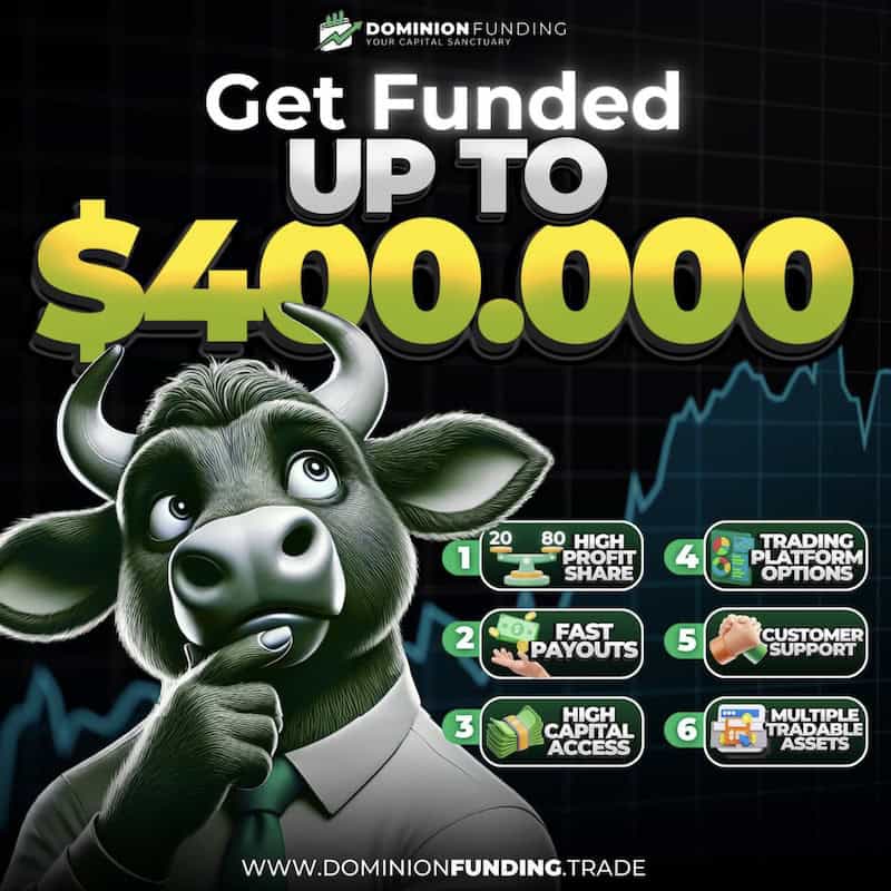 Dominion Markets Launches New Trading Platform with $400K Capital and Fast Payouts